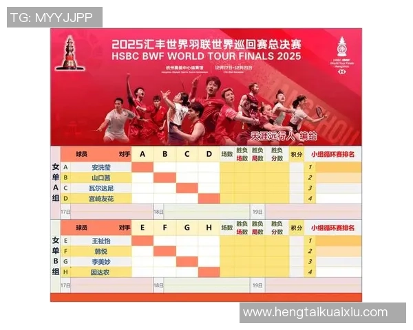 北京羽毛球队在联合会杯积分榜上以96分稳居第一名展现强劲实力